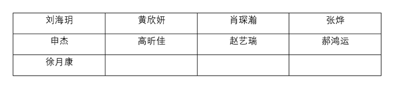 录取名单.png
