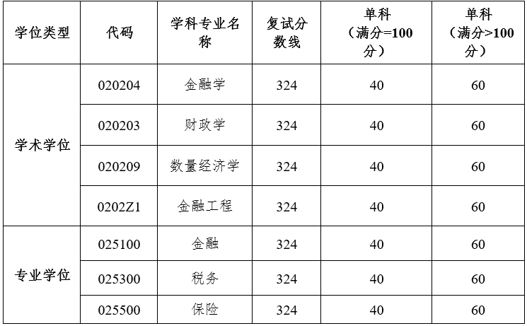 9825742b-b0e5-4e0a-bc6a-3799ca19c828